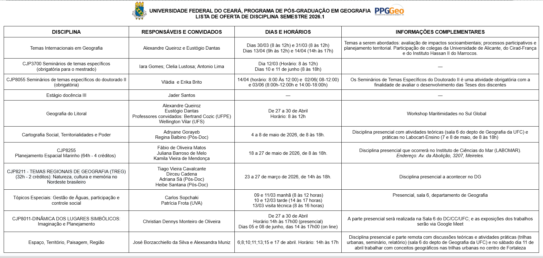 disciplinas semestre 2026 1 V2