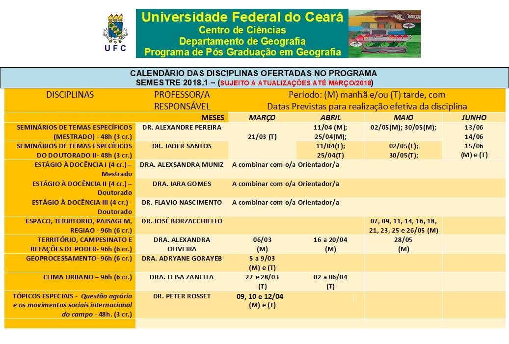 ps-graduao-em-geografia---disciplina-2018.1